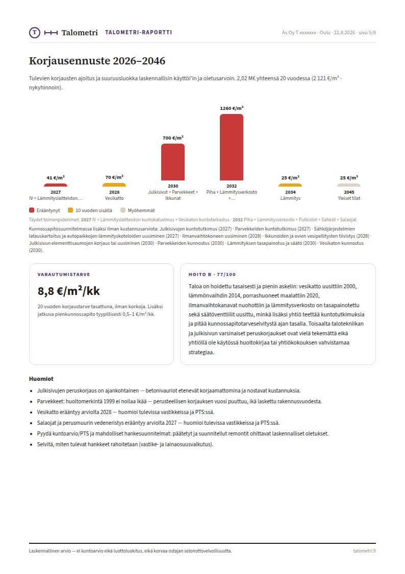 Esimerkkiraportin sivu: Korjausennuste 2026–2046